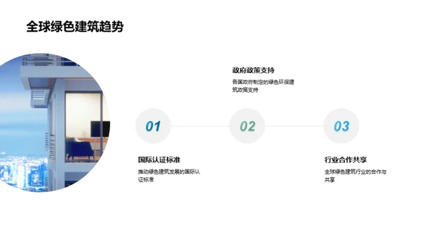 绿色建筑实践与探索