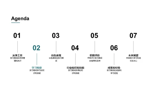 实习路上的成长与收获