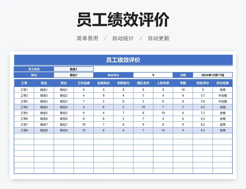 员工绩效评价