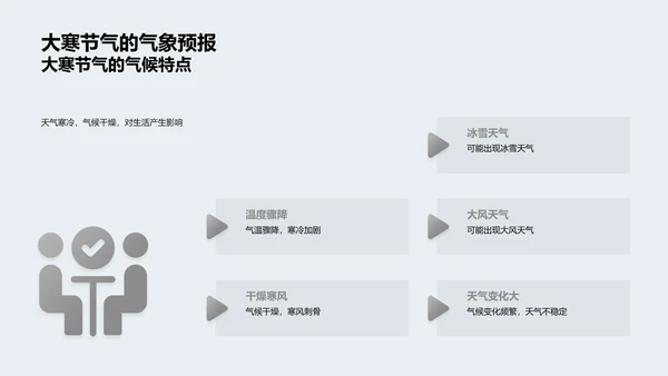 大寒节气文化解析