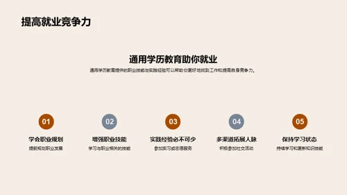 通用学历教育之旅
