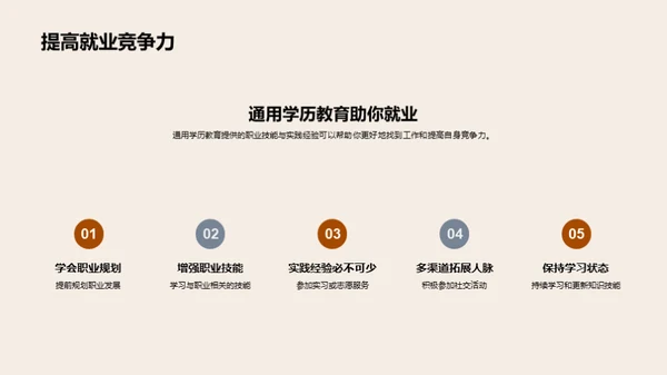 通用学历教育之旅