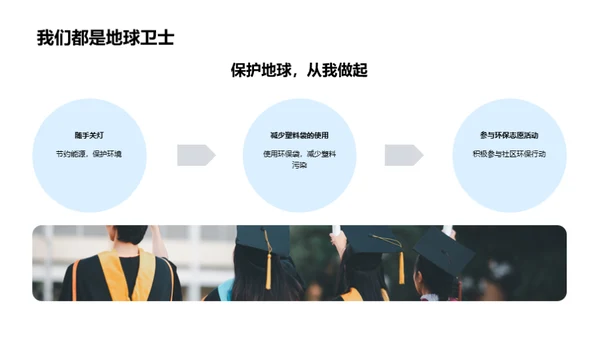 环保行动，我是主角