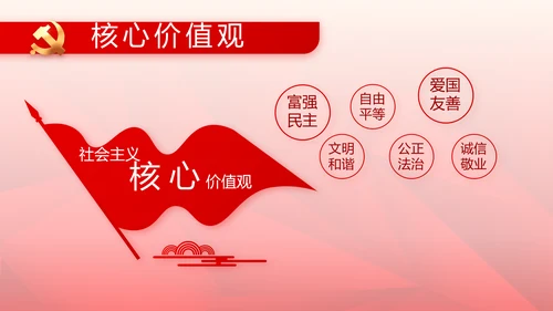 红色党支部党史学习教育工作总结动态PPT模板