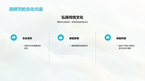 清明公益活动讲座PPT模板