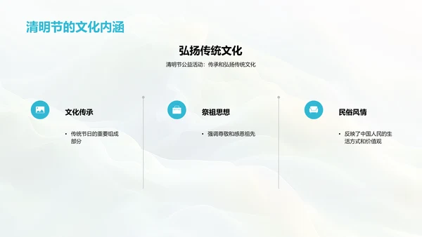 清明公益活动讲座PPT模板