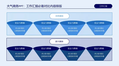 蓝色高端商务对比关系页