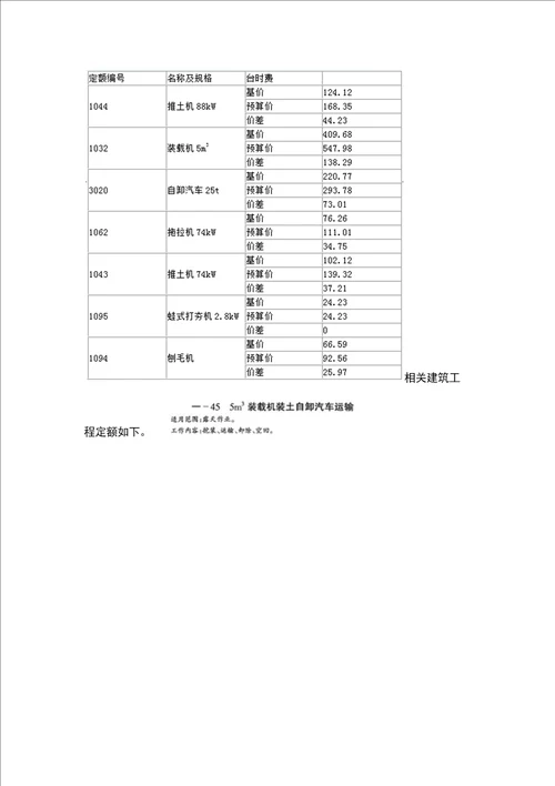 2021年一级造价工程师《工程造价案例分析》（水利）考试题库（含答案）