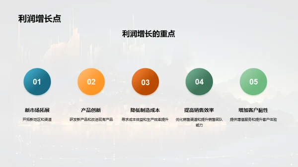 综合分析与未来规划