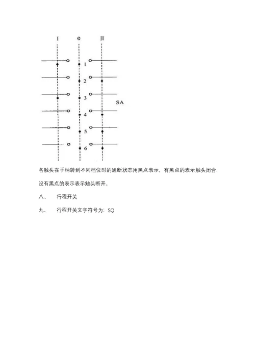 电气控制配电柜内常用电气元件符号及实物图