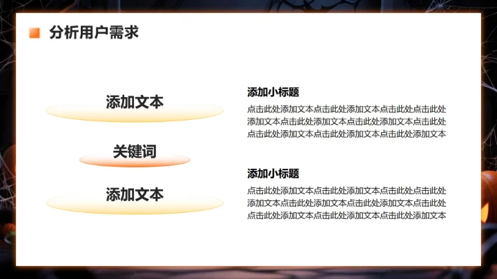 橙色暗黑卡通风万圣节消费趋势商业计划书PPT模板