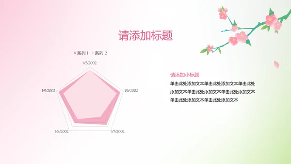 简约粉绿渐变风桃花古诗鉴赏课件设计