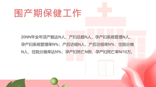 粉色扁平风妇幼保健处工作总结PPT模板