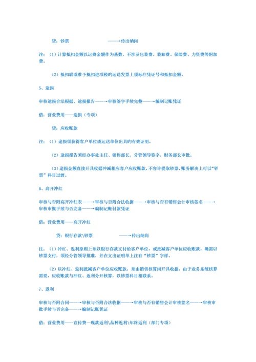 整套公司财务标准流程.docx