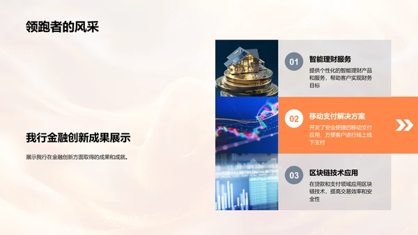 金融创新与银行发展报告