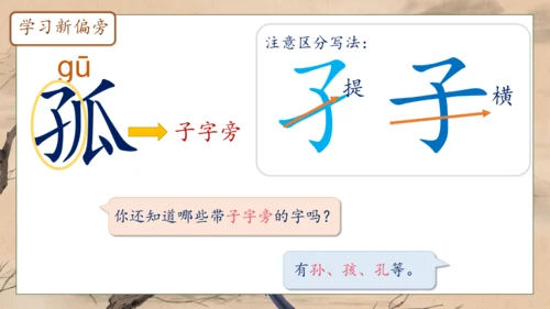 【核心素养】部编版语文一年级下册-5. 树和喜鹊 第1课时（课件）
