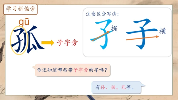 【核心素养】部编版语文一年级下册-5. 树和喜鹊 第1课时（课件）