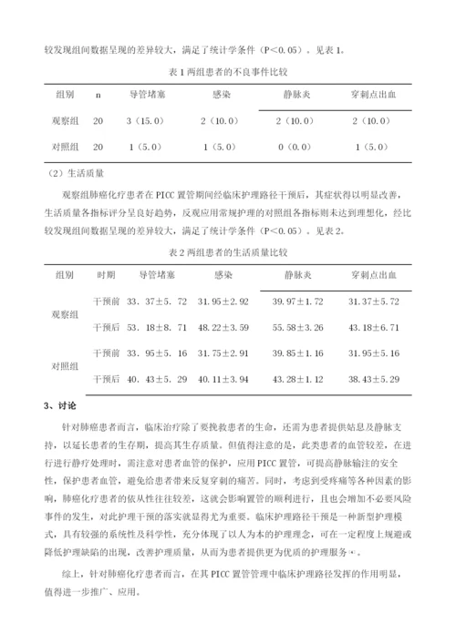 分析肺癌化疗患者PICC置管管理的临床护理路径应用效果.docx