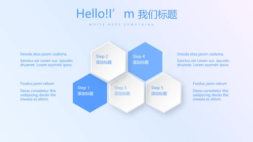 蓝色科技感智慧医疗智慧医院项目工作汇报动态PPT模板