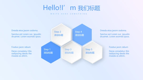 蓝色科技感智慧医疗智慧医院项目工作汇报动态PPT模板