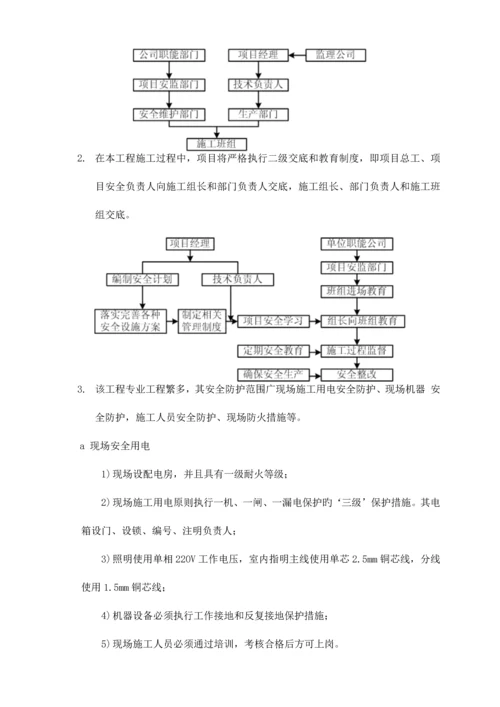 主要的施工实施措施及保障措施质量安全文明节约环保.docx