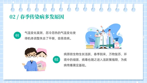 绿色插画风春季传染病预防ppt课件