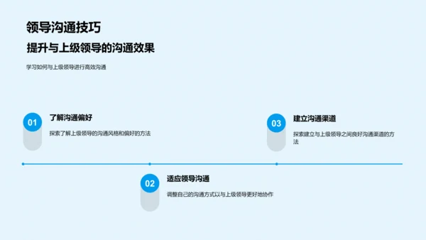 提升管理沟通技巧PPT模板