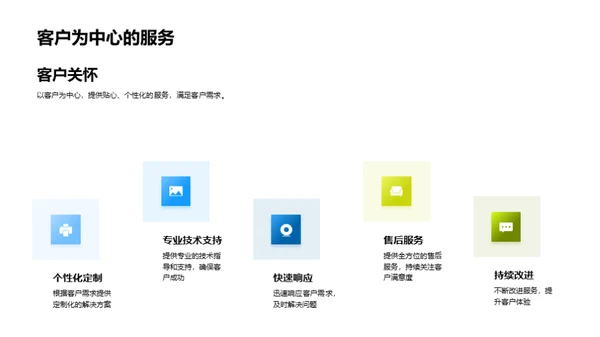 农业合作与创新