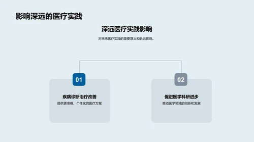 医硕答辩报告PPT模板