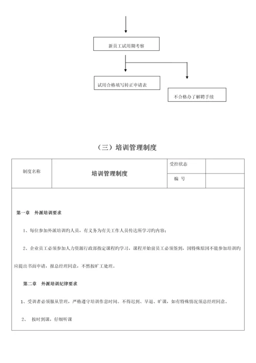 实业有限公司办公室部门制度汇编.docx