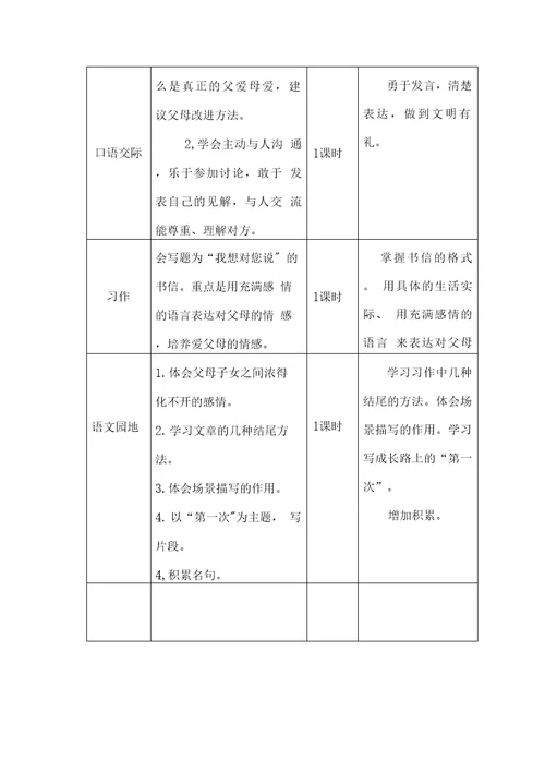 部编版语文五年级上册第六单元整体教学设计教案