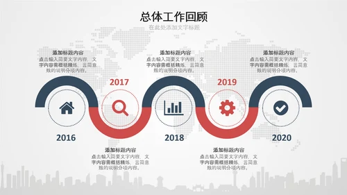 2020年终工作总结新年计划述职PPT模板