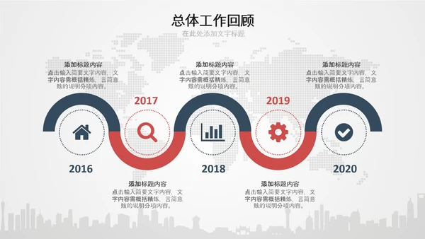 2020年终工作总结新年计划述职PPT模板