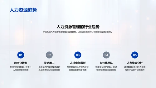 人资部门年度总结