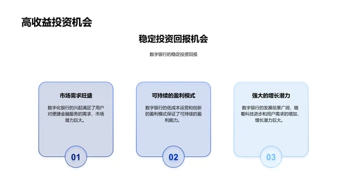 数字银行融资方案PPT模板