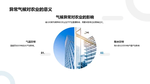 春分农业气象解读