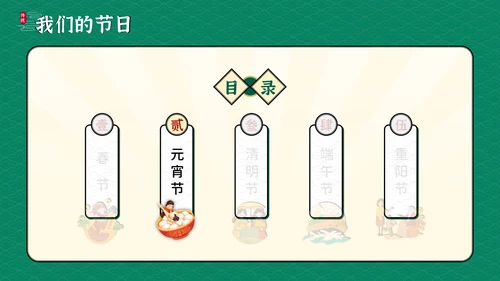 我们的节日传统节日科普教学课件通用PPT模板