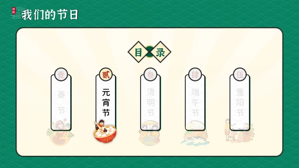 我们的节日传统节日科普教学课件通用PPT模板