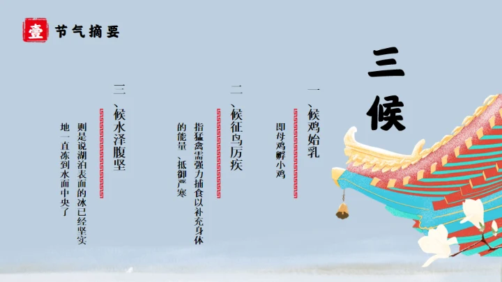 大寒时节冬季通用PPT模板