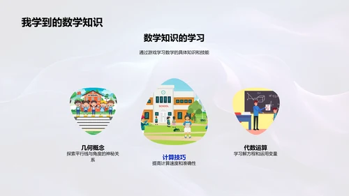 教育游戏学习报告