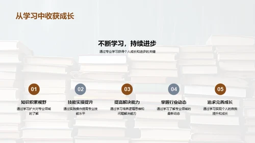 专业学习与自我提升