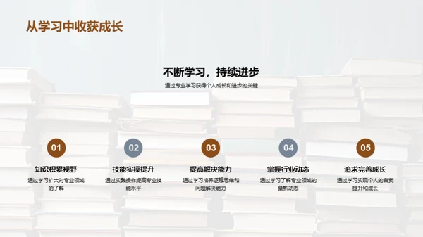 专业学习与自我提升