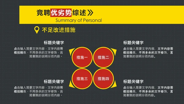 欧美时尚创意个人简历求职竞聘PPT模板