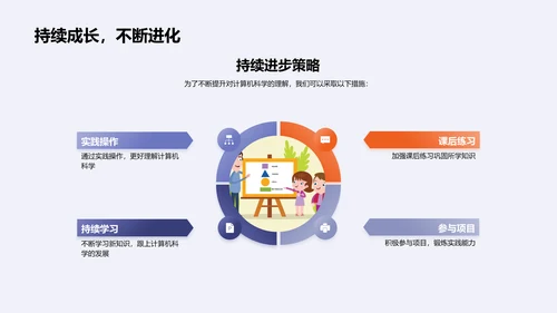 高中计算机科学讲座PPT模板