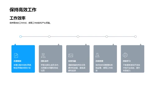 游戏开发全景剖析