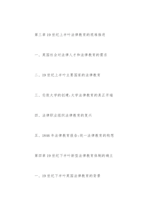 法学专业论文提纲.docx