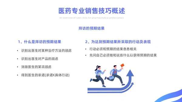 蓝色简约风医药代表销售经验分享培训课件