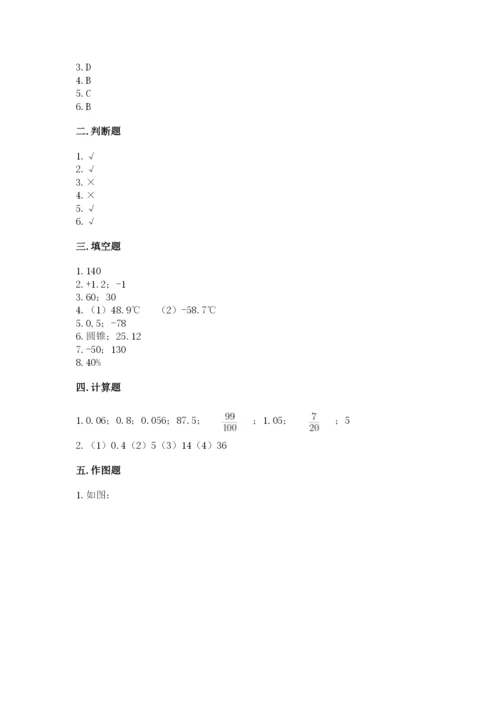 菏泽地区小升初数学测试卷及参考答案一套.docx