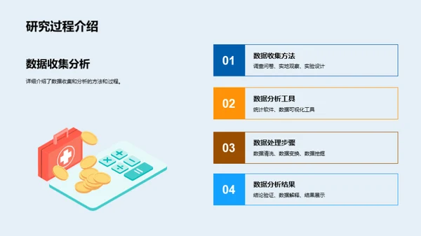 农学研究的前沿探索