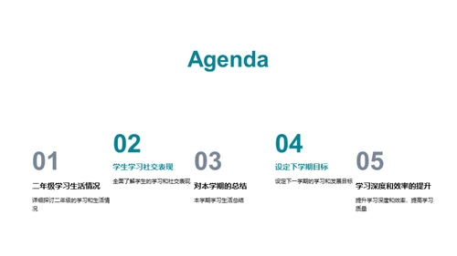 二年级学生成长规划